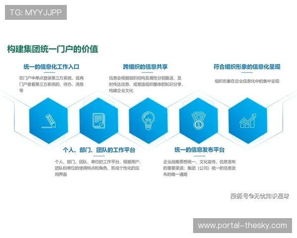 本季度云端协同矩阵加速普及 驱动内容生产链条向轻量化转型